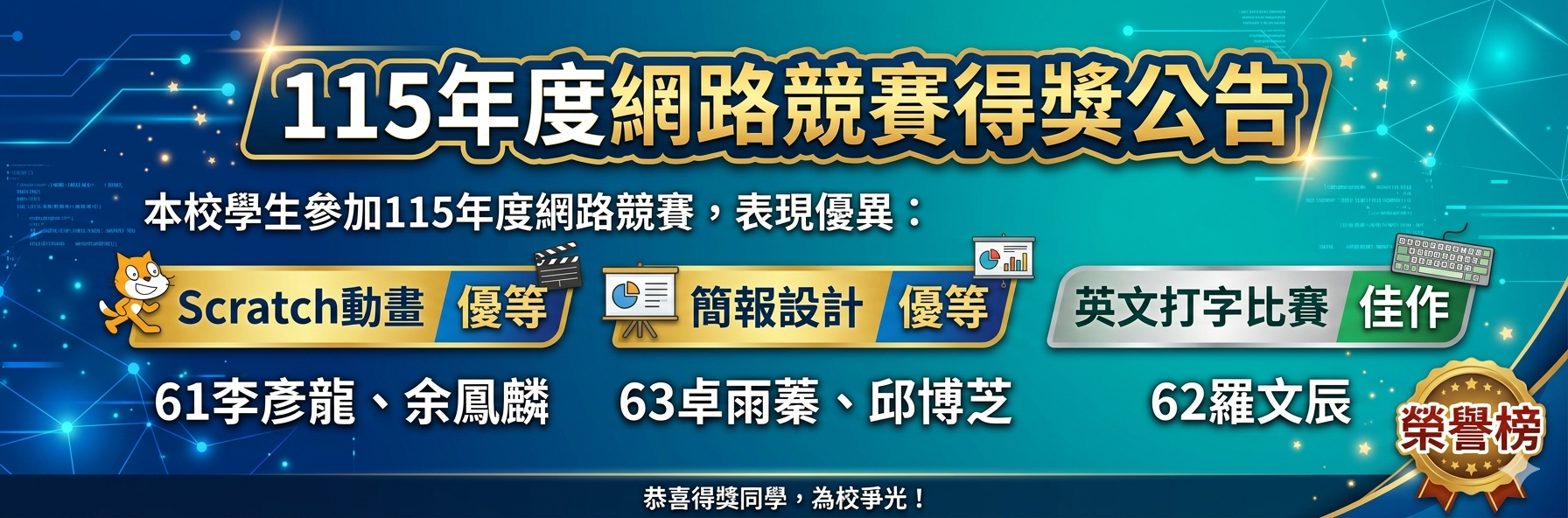 115網路競賽